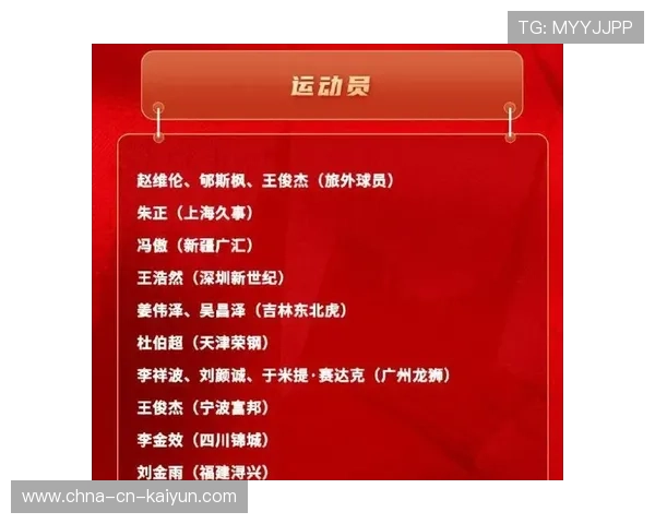 CBA新赛季强调本土控卫培养建设球队核心结构，cba联赛改革新扩军
