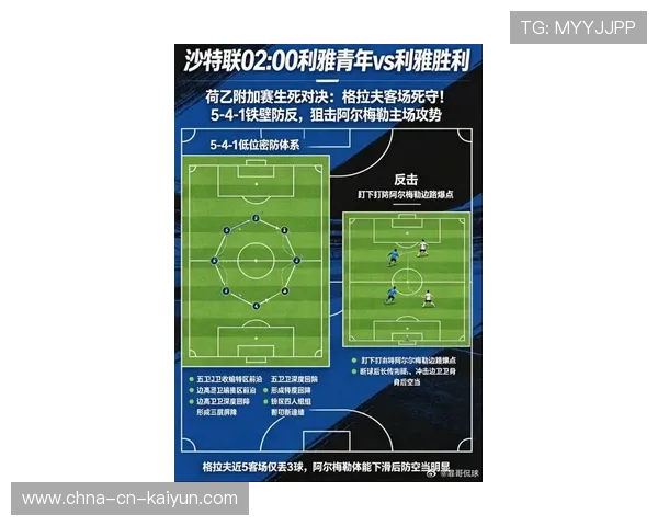 2026年足球联赛战术板：快速反击流派复兴分析，最新足球战术